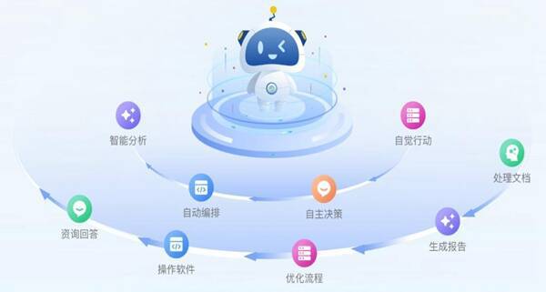 工智能体” 助力医疗卫生行业提质增效CQ9电子最新网站打造“磬匠数字员